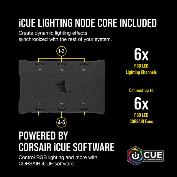 Corsair ICUE QL140 RGB White Cabinet Fan (Dual Pack)